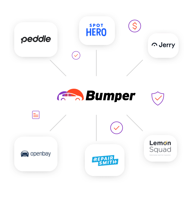 Bumper is partnered with brands like Spot Hero, Peddle, Jerry, Openbay, Lemon Squad and Repair Smith